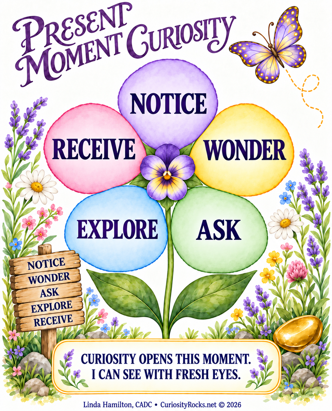 Curiosity Rocks card: Present Moment Curiosity