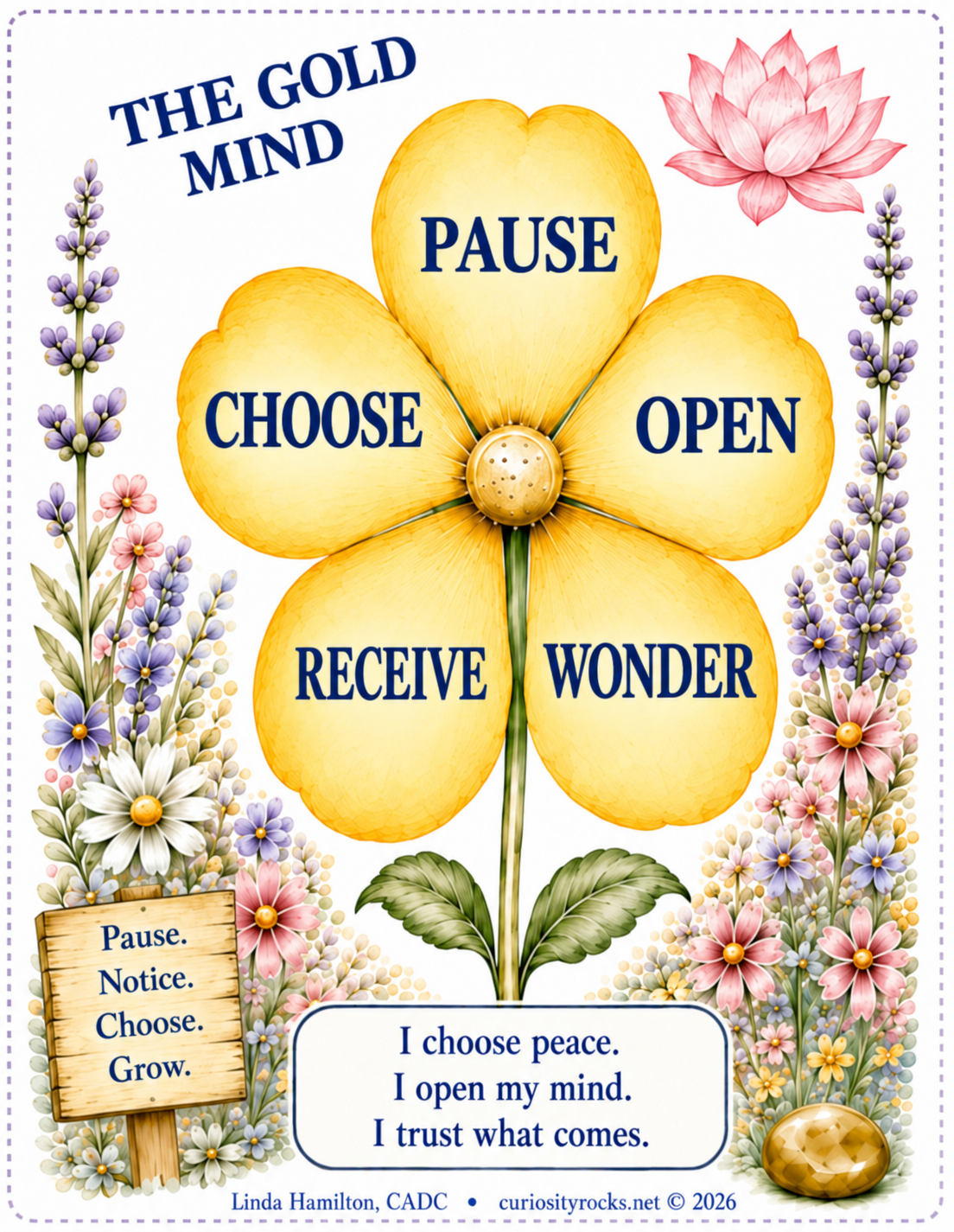 Curiosity Rocks card: The Gold Mind